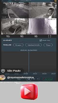 Automação CFTV